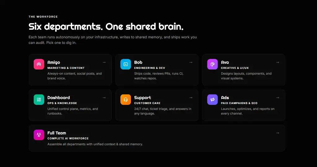 HiAI: API-First AI Workforce Platform